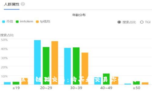 360区块链猫交易：购买和交易你的虚拟猫