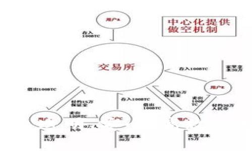 区块链交易库：打造透明、安全、高效的数字资产交易平台