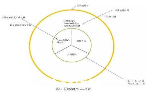 IM钱包密码错误怎么办?如何重置更改钱包密码?