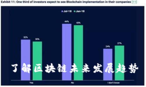 了解区块链未来发展趋势