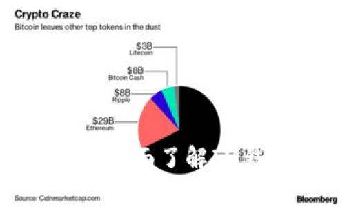 IM钱包里的DApp代币：全面了解IM钱包里的代币及其应用