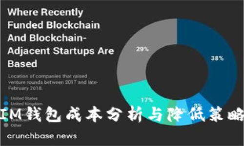 IM钱包成本分析与降低策略