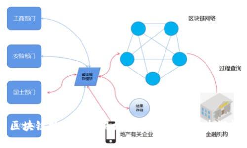 区块链技术在交易场景的应用及优势探析