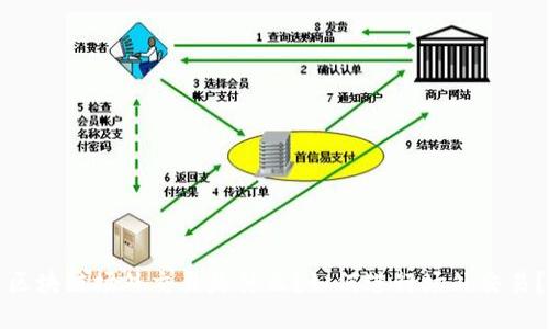 区块链场外交易是什么？如何进行场外交易？