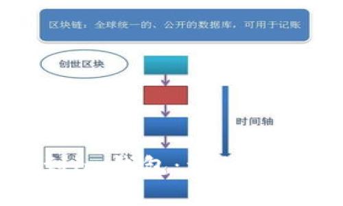 交易所提币到im钱包：详细步骤及注意事项