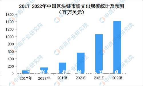 imToken 2.0钱包下载安装指南及常见问题解答