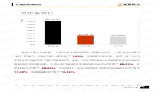 区块链交易所发币流程及相关问题解析