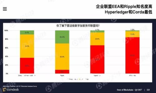 IM钱包转出教程及常见问题解决