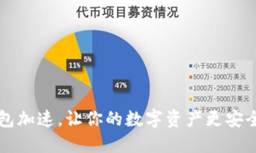 IM钱包加速，让你的数字资产更安全快捷