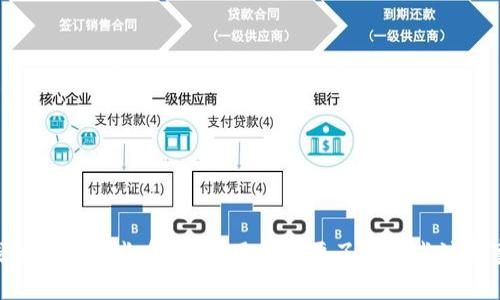 IM钱包支持哪些币种？使用前需要了解哪些注意事项？