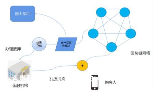 冷钱包怎么做？创建IM钱包冷钱包的详细步骤及注意事项