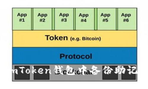 如何在imToken钱包中备份助记词图片？