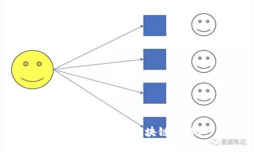 如何进行推特区块链交易？