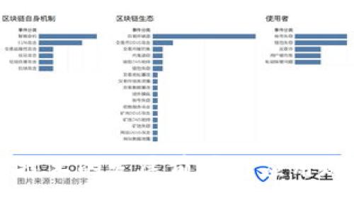 区块链技术的发展前景与应用现状分析