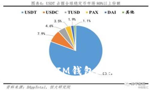 如何找到IM钱包2.0地址？