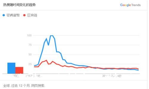 欧盟区块链交易：重新定义欧洲商业未来