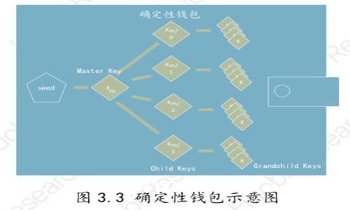 区块链：跨国交易的突破口