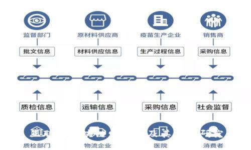 互联网区块链发展史及其未来研究