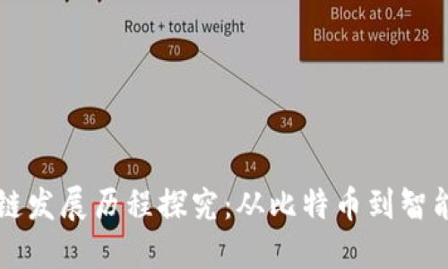 区块链发展历程探究：从比特币到智能合约