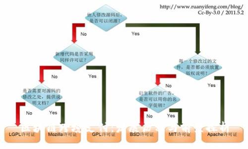 区块链跨境支付：发展历程与前景探析