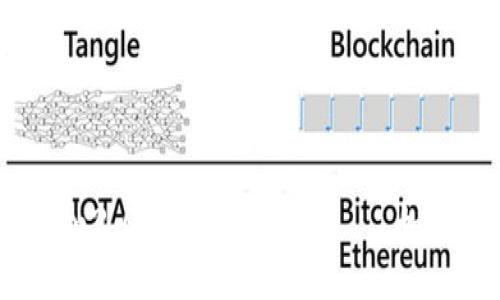 imtoken2.0 钱包空投币——如何参与？