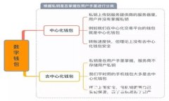 TP钱包和IM钱包：哪个更适