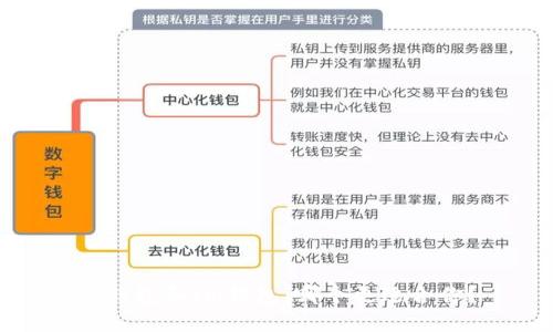 TP钱包和IM钱包：哪个更适合你？