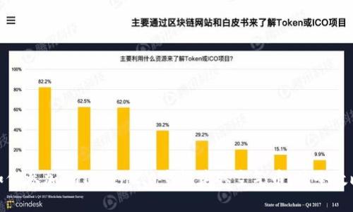 如何参加imToken2.0空投获取空气币，最全攻略