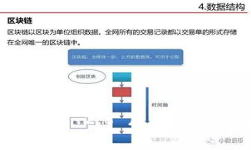 Tokenim 2.0 最新 2.8 版本功能详解与使用指南