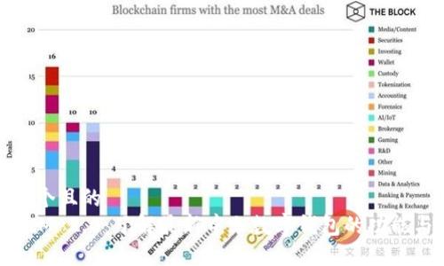 思考一个且的  
TokenIM 2.0：了解最新中文数字钱包的功能与优势