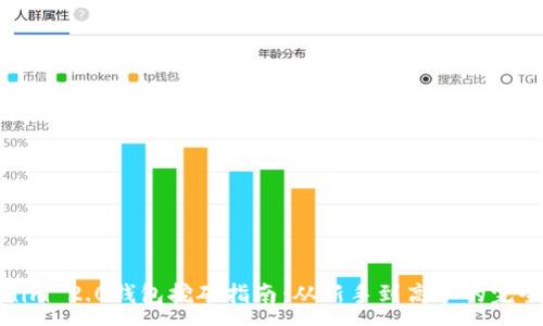 :
Tokenim 2.0钱包挖矿指南：从新手到高手的完全教程