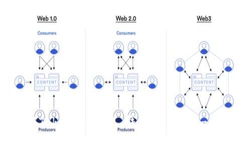 如何下载TokenIm 2.0 钱包20版本 - 完整指南