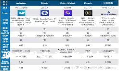 最新区块链诈骗公司名单：保护投资者的必备指南