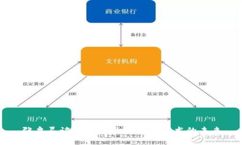 张泉灵谈比特币及区块链技术的未来