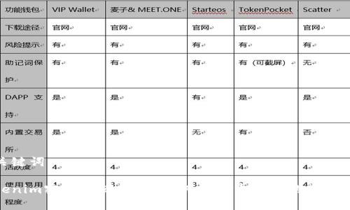 和关键词

Tokenim密码找回指南：如何轻松重置你的账户密码