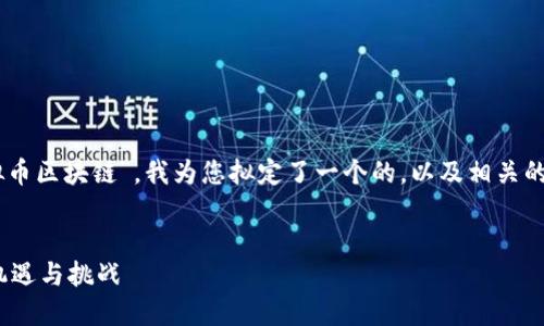 思考和关键词

根据您提供的主题“adc虚拟币区块链”，我为您拟定了一个的，以及相关的关键词。下面是详细的内容。


ADC虚拟币：区块链技术的机遇与挑战