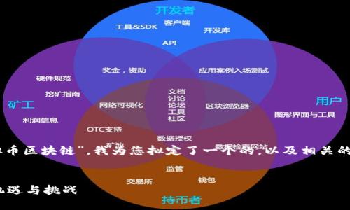 思考和关键词

根据您提供的主题“adc虚拟币区块链”，我为您拟定了一个的，以及相关的关键词。下面是详细的内容。


ADC虚拟币：区块链技术的机遇与挑战