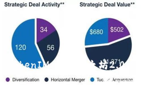 深入解析TokenIM 2.0：以太坊2.0质押的未来