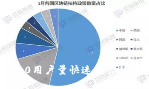 TokenIM 2.0用户量快速增长的背景与影响