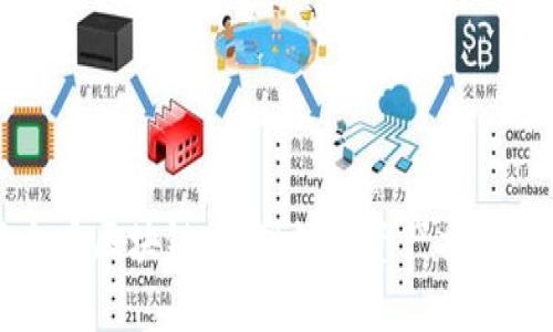 复兴火币区块链：重塑数字资产交易的未来