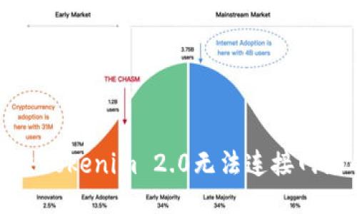 思考  
如何解决Tokenim 2.0无法连接网络的问题