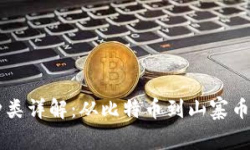 区块链币种类详解：从比特币到山寨币的全面解析