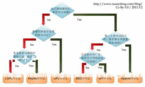 思考一个且的优质

如何在Tokenim平台添加USDT？详细步骤指南