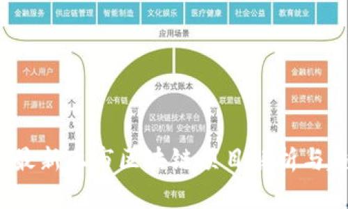 2023年最新上市区块链项目解析与趋势分析