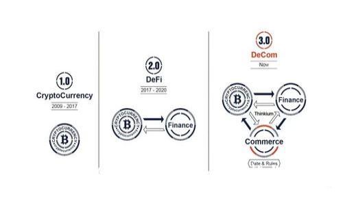 公告 TokenIM 2.0 升级公告：全新功能与改进等你体验