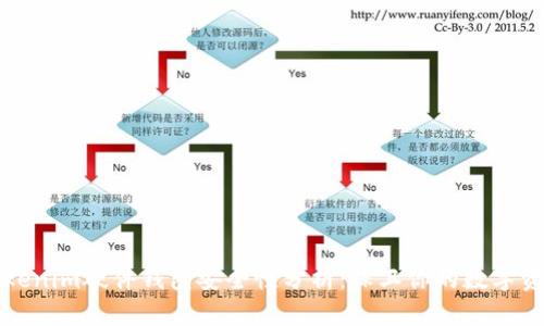 Tokenim硬件钱包安全性分析：保卫你的数字资产