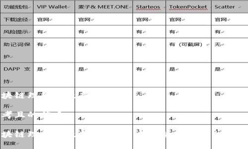 区块链理想国最新消息

思考且的优质

区块链理想国最新动态：未来趋势与投资机会分析