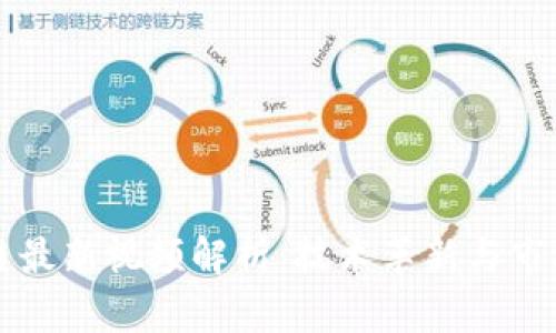 小米区块链最新视频解析：技术革新与市场前景展望