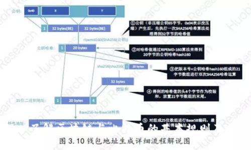 深入了解区块链与比特币的基本规则及应用