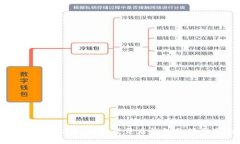 如何解决 Tokenim 重新登录